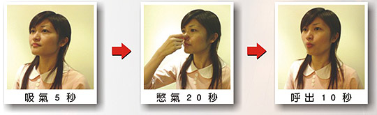呼吸法圖示